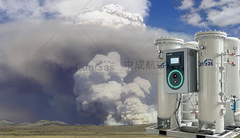 防爆制氮機.jpg